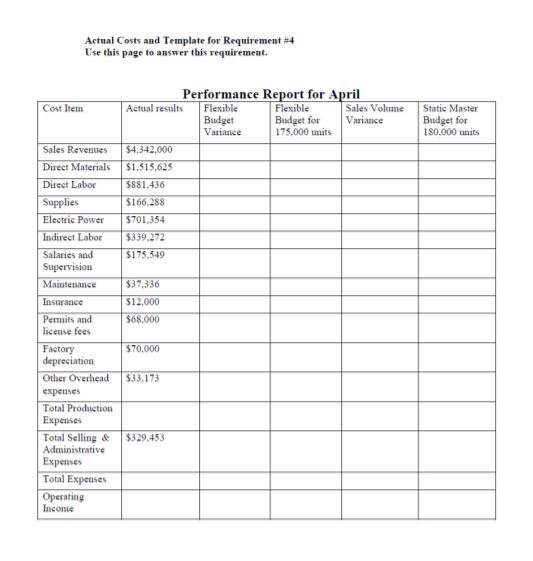 on a just in time basis. Harry buys his steel only after