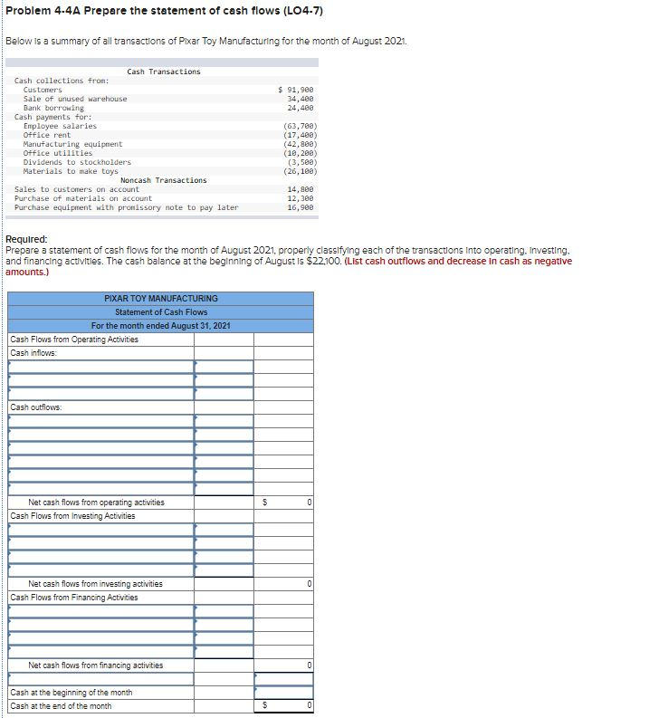 Problem 4-4A Prepare the statement of cash flows (L04-7) Below is