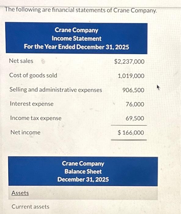  Additional information: The weighted-average common shares outstanding during the year was