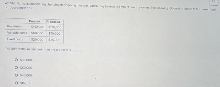  We Ship it, Inc. is considering changing its shipping methods, which