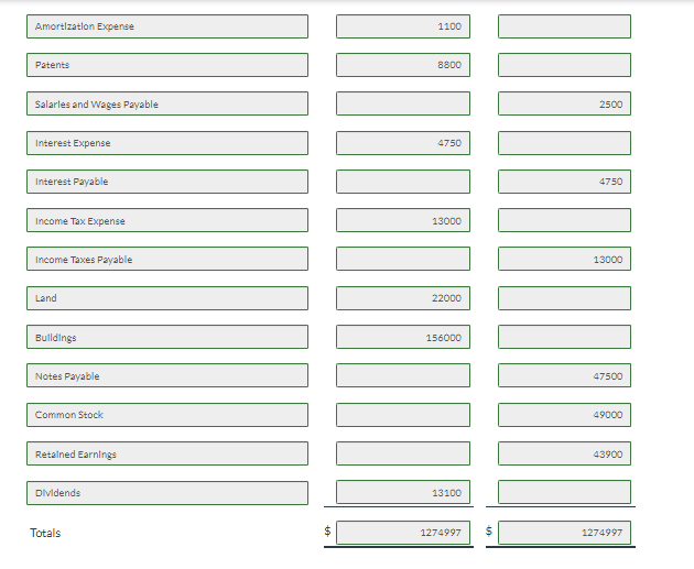 AYAYAI CORP. Adjusted Trial Balance Depreclation Expense \begin{tabular}{ll} \hline Debit \\ \hline