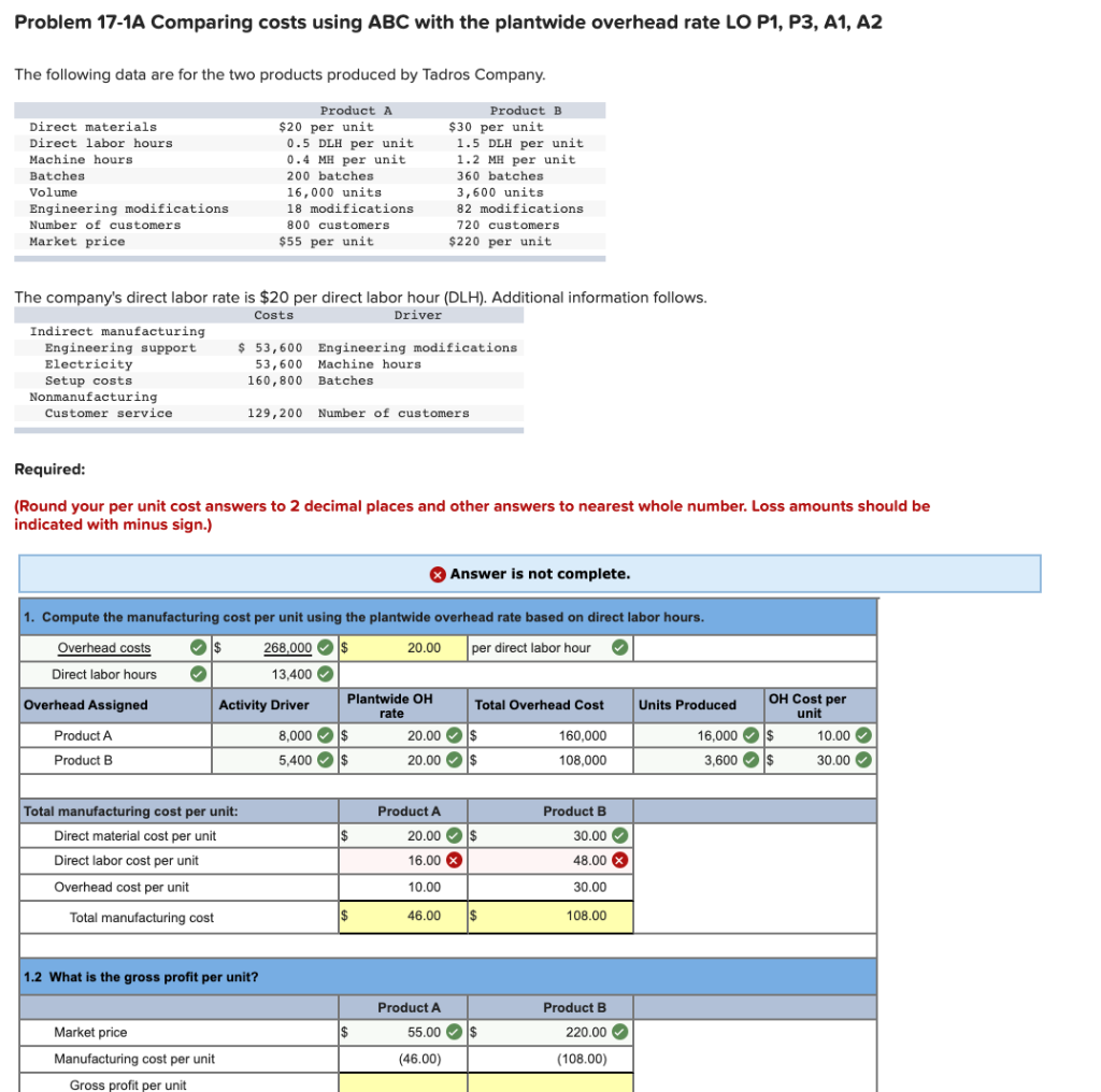 Problem 17-1A Comparing costs using ABC with the plantwide overhead rate