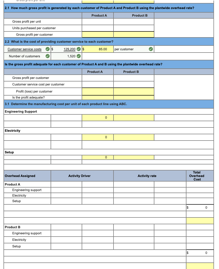 LO P1, P3, A1, A2 The following data are for the two