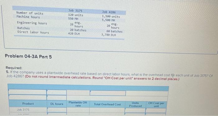 A2, C3 [The following information applies to the questions displayed below.) Craft