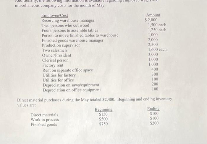 please show how to do it without the set up also miscellaneous