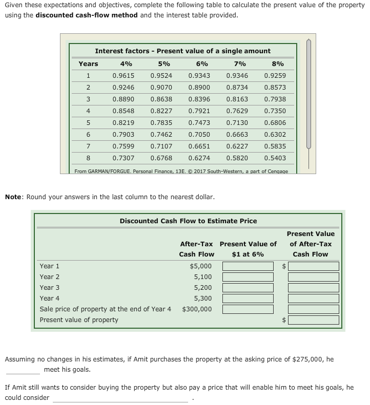  Given these expectations and objectives, complete the following table to calculate