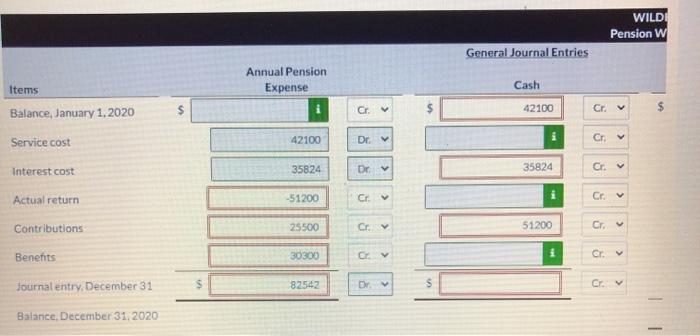 the pension plan of Wildhorse Inc for the year 2020. Plan assets,