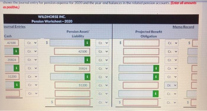 January 1, 2020 Projected benefit obligation, January 1, 2020 Settlement rate Service