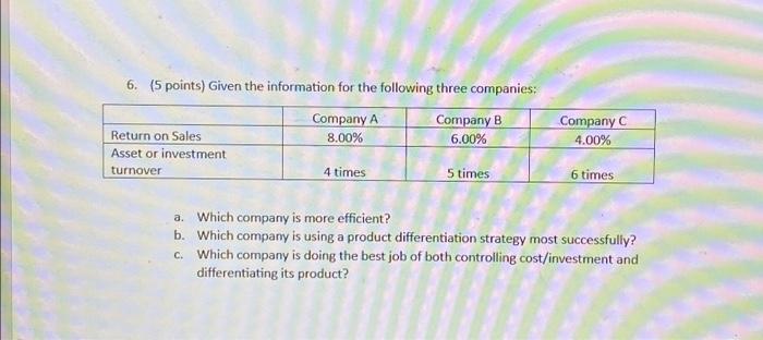  6. (5 points) Given the information for the following three companies: