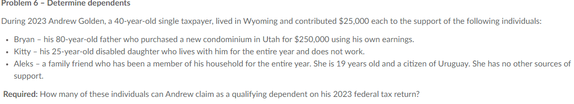 experienced the following transactions during 2023: - Makes a loan to her