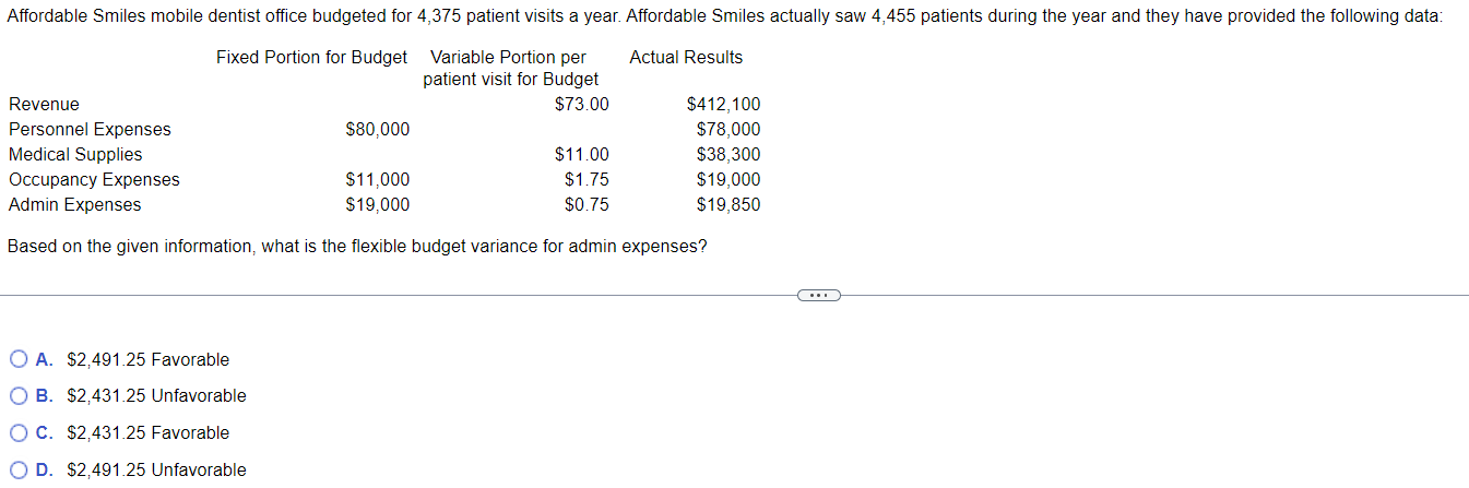 Based on the given information, what is the flexible budget variance