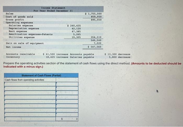 Can anyone solve this question pls? 13,300decrease5,800decrease Prepare the operating activities section