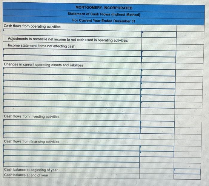 Balance Sheets MONTGOMERY INCORPORATED Income statement For Current Year Ended December 31