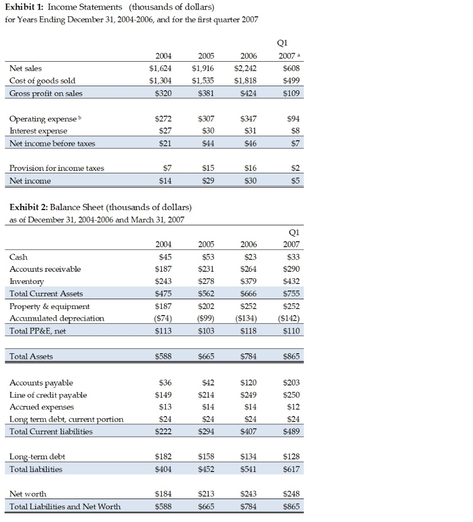 Please answer only Question 2 and show relevant steps how you came