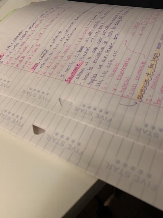  FIVE FIVE VE STAR FIVE STAR modify de tels with DeX