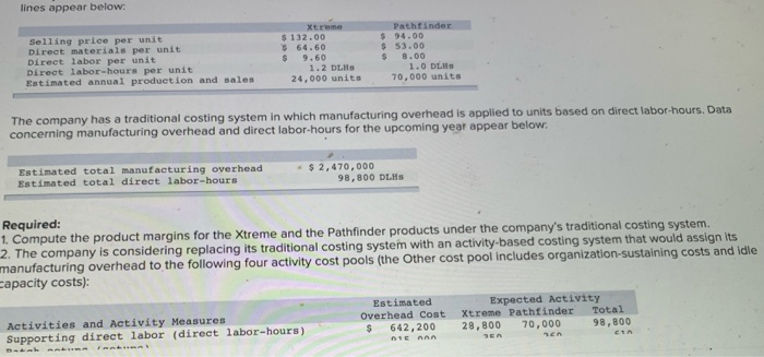  lines appear below: Xtreme $ 132.00 $ 64.60 $ 1.2 DLI