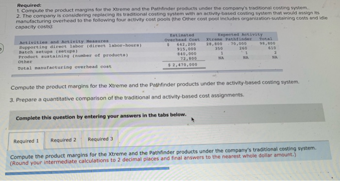 24,000 units Selling price per unit Direct materials per unit Direct labor