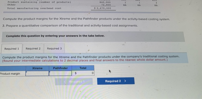 per unit Direct labor-hours per unit Estimated annual production and sales Pathfinder