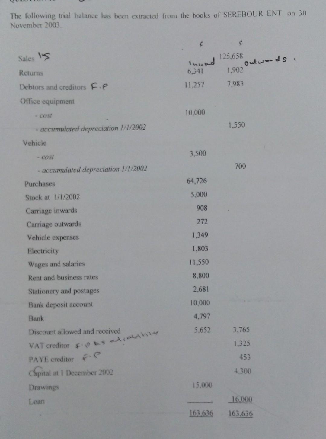  note that the two pictures makes a full question The following