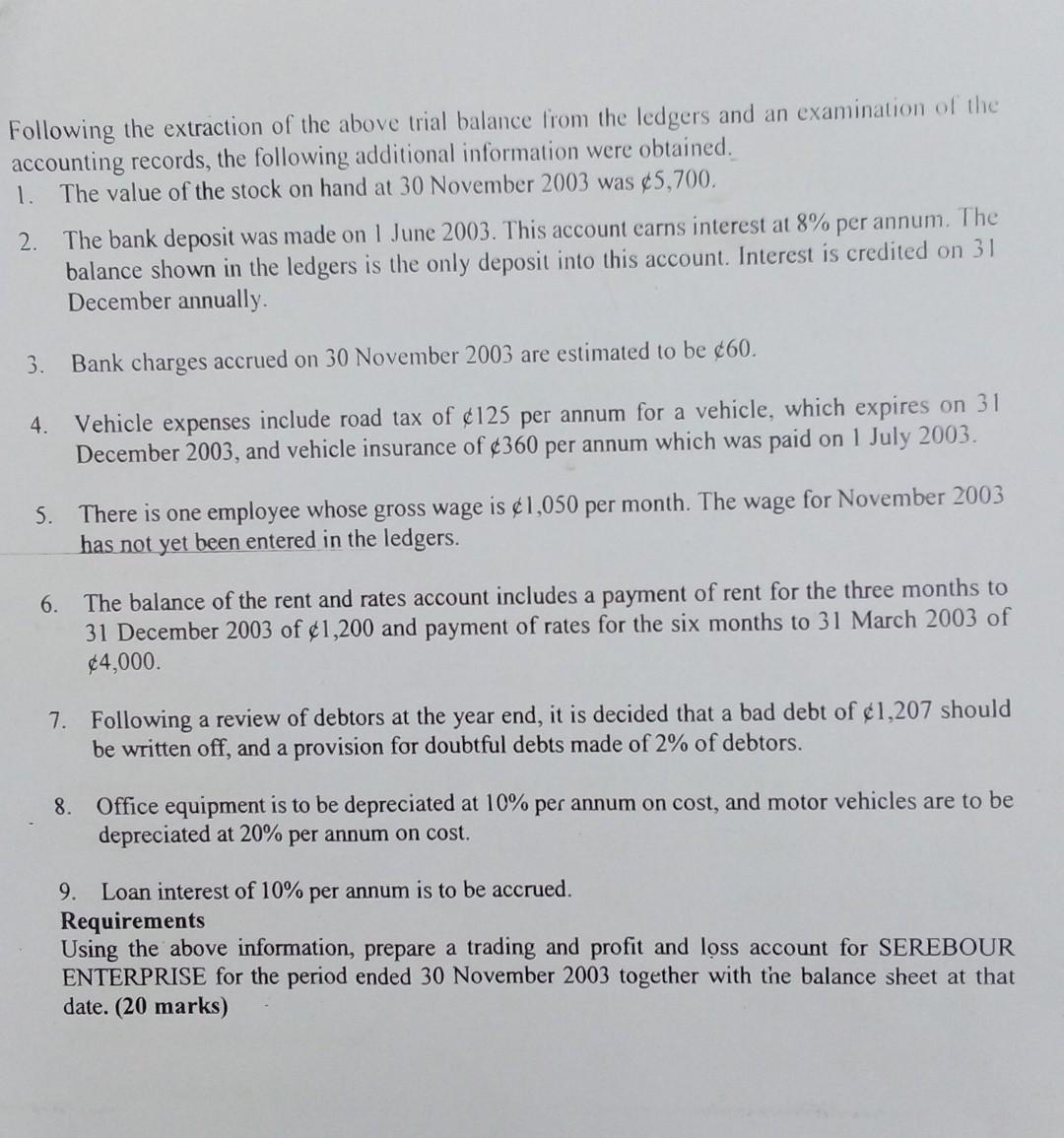 trial balance has been extracted from the books of SEREBOUR ENT on