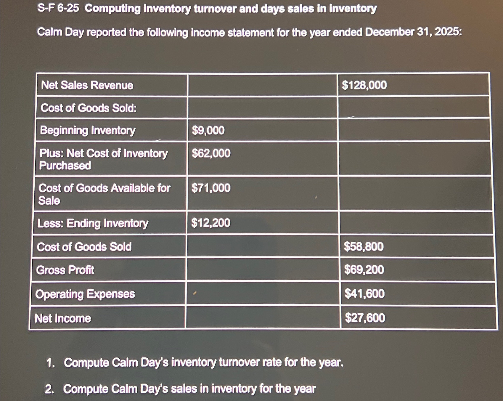  S-F 6-25 Computing inventory turnover and days sales in inventory Calm
