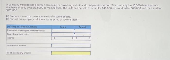 please help understand A company must decide between scrapping or reworking units