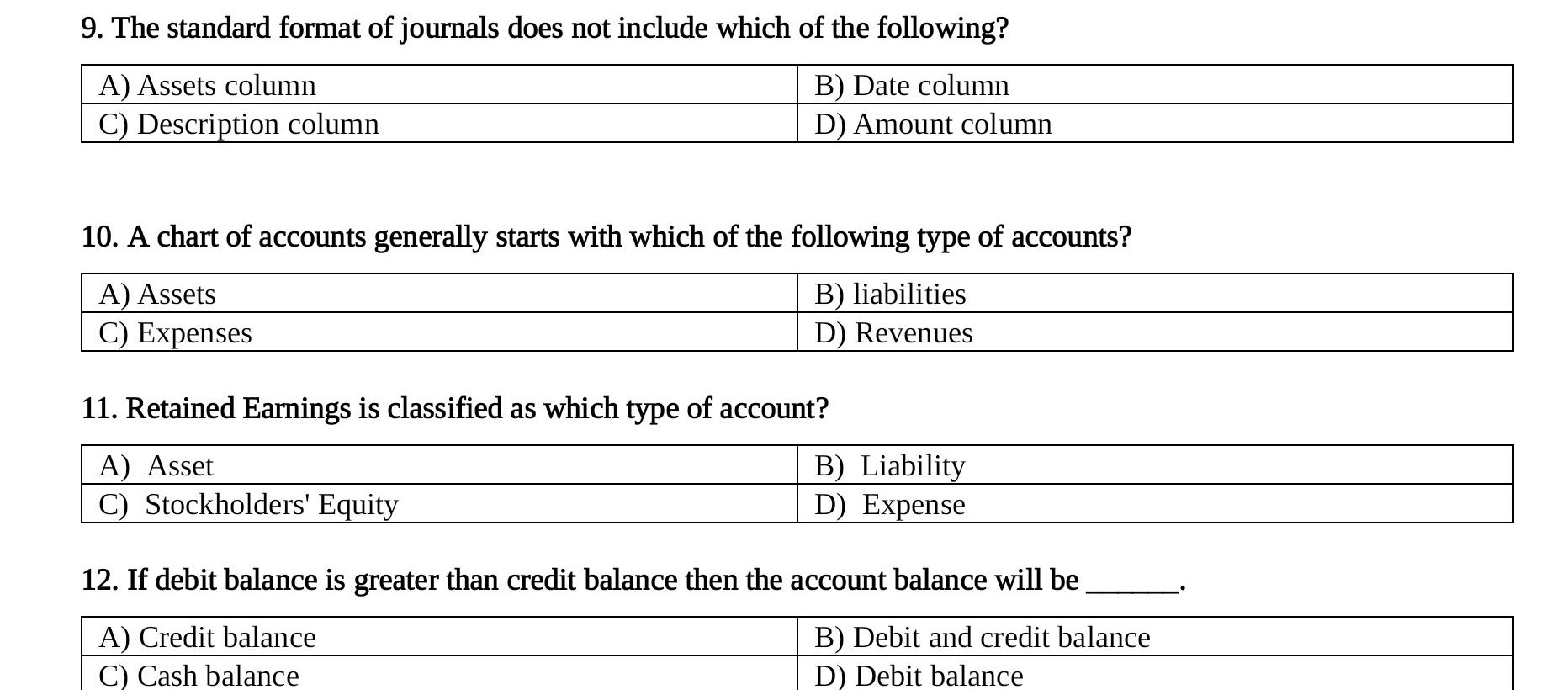 Pls fast Without explain it 9. The standard format of journals