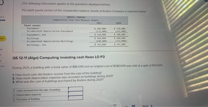 Thank you! The plant assets section of the comparatlve balance sheets of