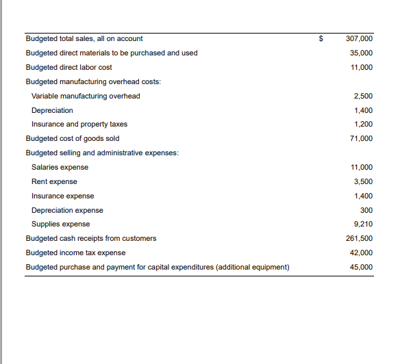 1 of 1 (0 complete) HW Score: 0%, 0 of 8 pt