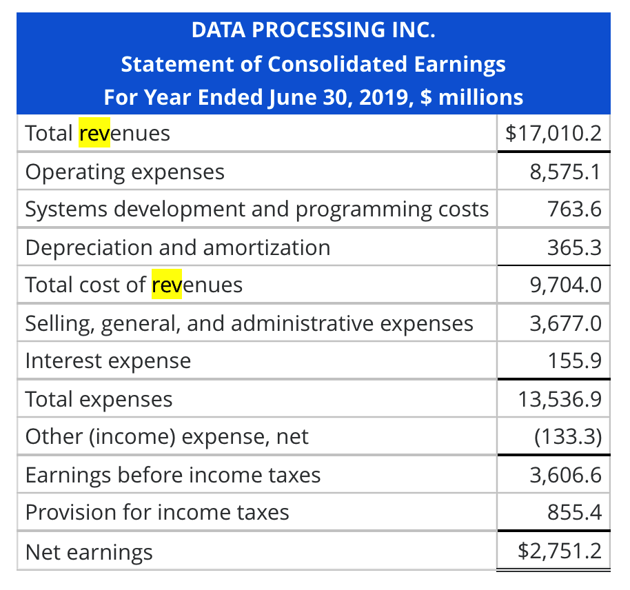 Please help me with this, I would be nice if you answered