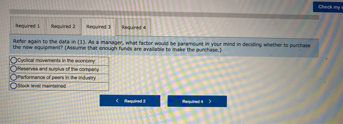 conditions. The company has a large amount of unused capacity and is