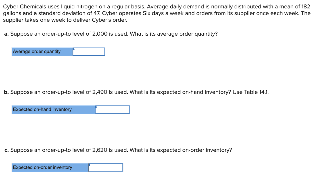  Cyber Chemicals uses liquid nitrogen on a regular basis. Average daily