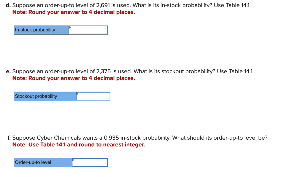 demand is normally distributed with a mean of 182 gallons and a