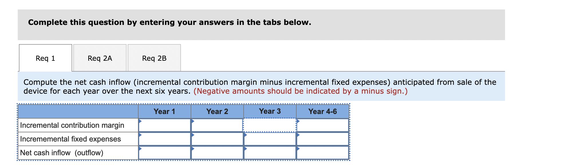 cost studies that revealed the following information: a. New equipment would have