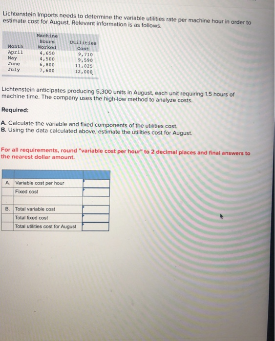 Lichtenstein Imports needs to determine the variable utilities rate per machine