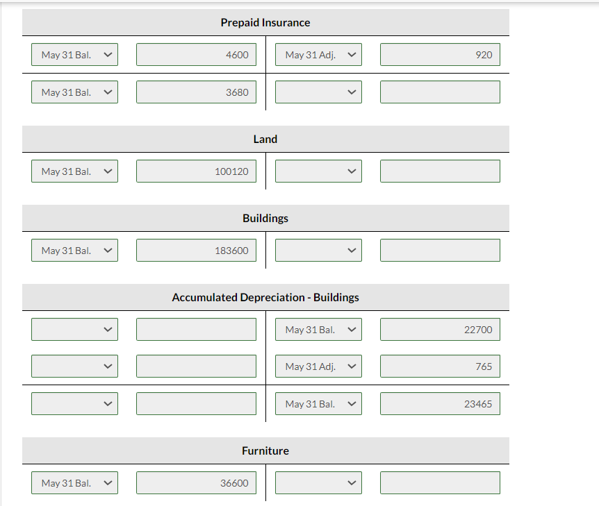 \\ Interest expense & 6,440 & \\ Insurance expense & 930 &