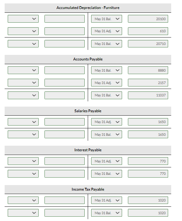 \\ Advertising expense & 6,700 & \\ Income tax expense & $515,894
