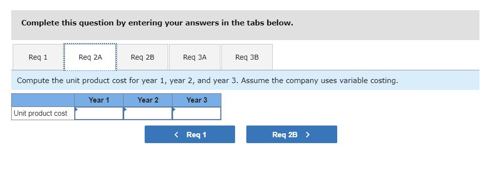 following information pertains to each of the company's first three years of