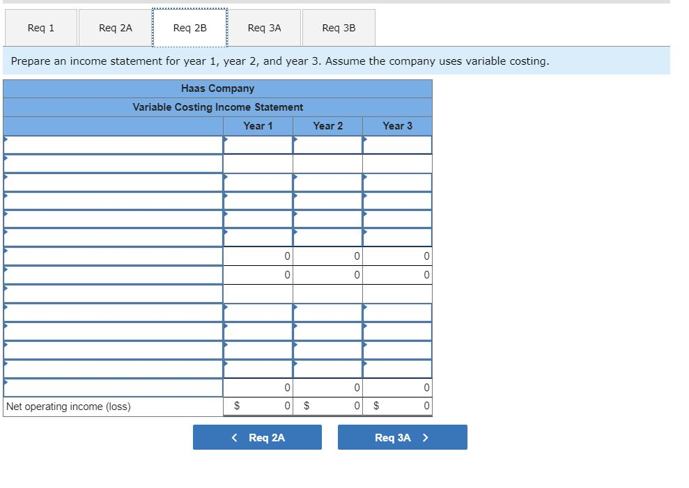 operations: Variable costs per unit: Manufacturing: Direct materials Direct labor Variable manufacturing
