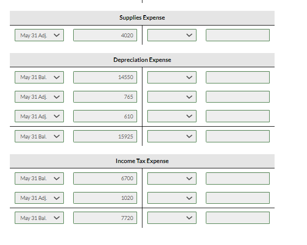 A count of supplies shows $1,310 of supplies on hand on May