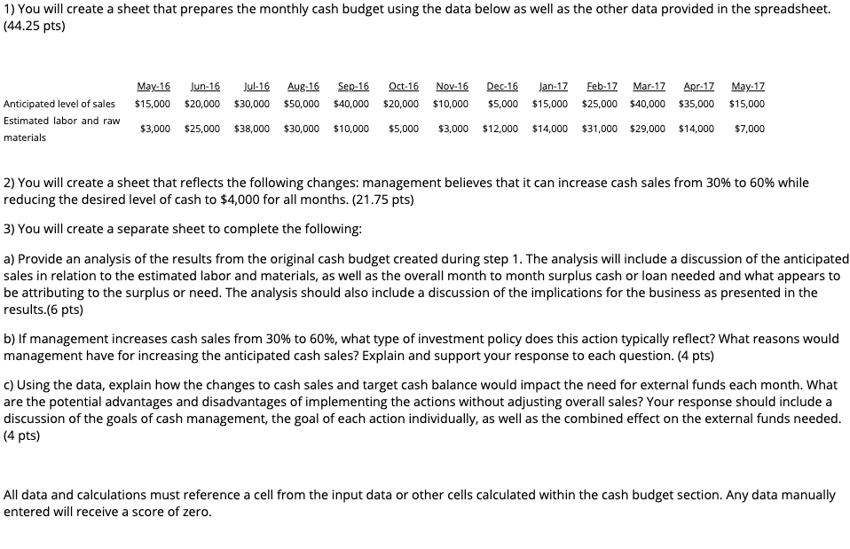  1) You will create a sheet that prepares the monthly cash