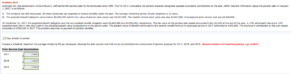 Problem 20-6 Coronado Inc. has sponsored a noncontributory, defined benefit pension plan