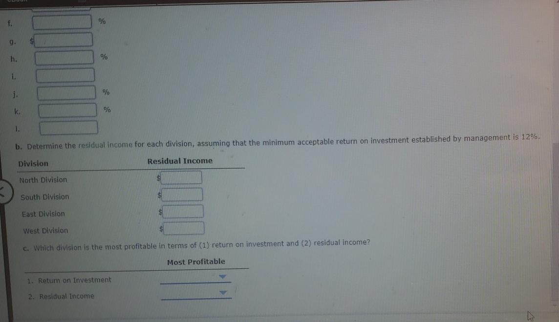 and West divisions of Free Bird Company are as follows: Profit Investment