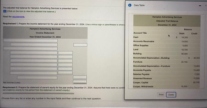  Data Table The adjusted trial balance for Hampton Advertising Services is