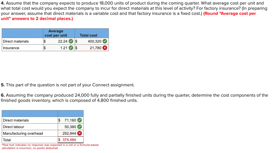 of cost of goods manufactured. 2. Prepare an income statement. 3. Assume