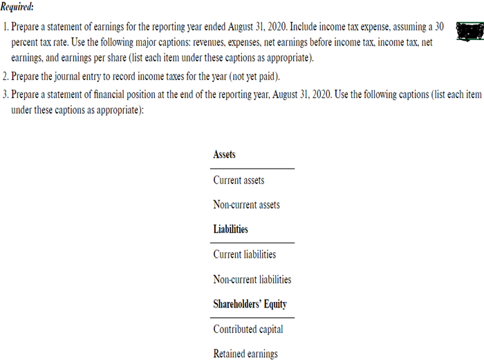 account titles shown in the unadjusted trial balance above. You are required