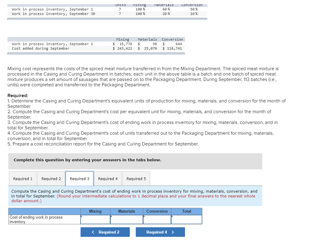  units MIX1ng riaerlais conversion Work in process inventory, September 1 Work
