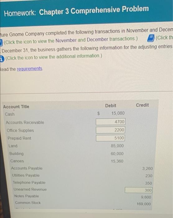  Homework: Chapter 3 Comprehensive Problem ture Gnome Company completed the following
