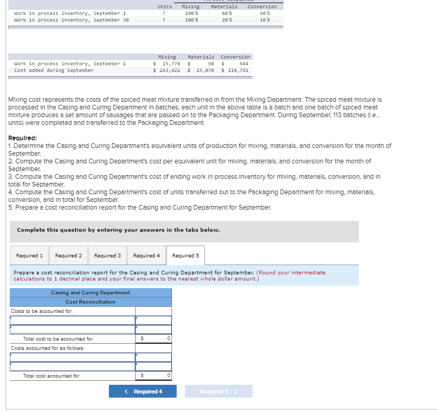  Units Mixing Materials Conversion Work in process inventory, September 1 Work