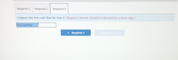 anle of equipment Income befote taxes Income taxe Net Income $720,000 236,000